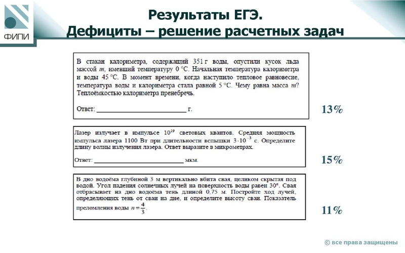 Файл:Демидова М.Ю. Инструментарий оценивания.pdf