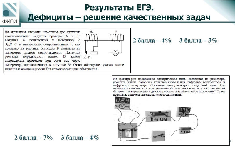Файл:Демидова М.Ю. Инструментарий оценивания.pdf