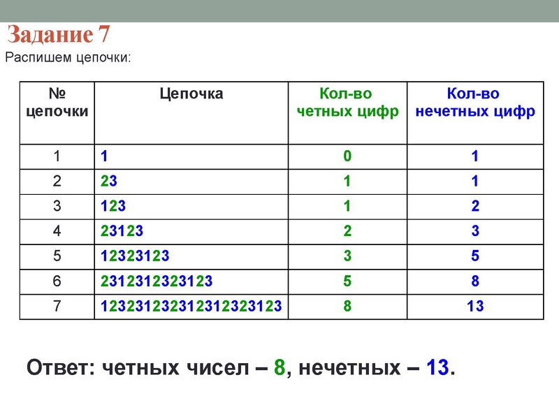 Файл:Кодирование.pdf