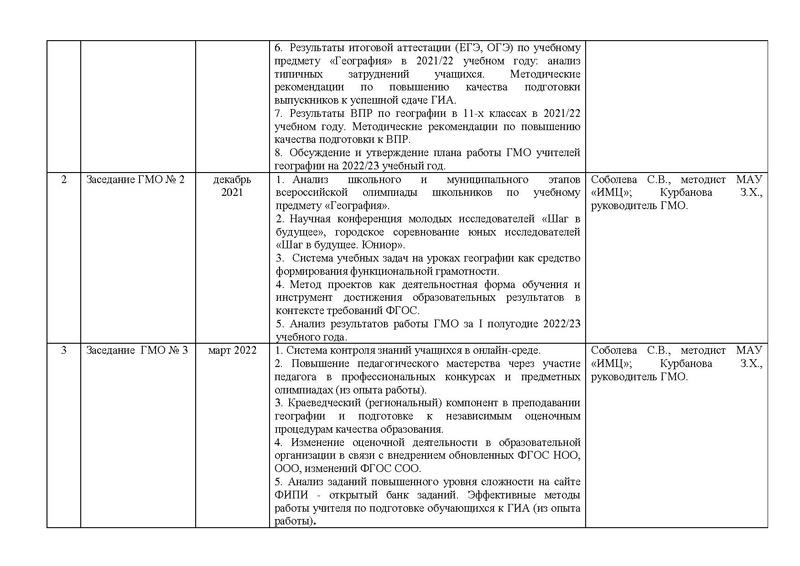 Файл:План работы ГМО геог 2022-2023 с тит.pdf