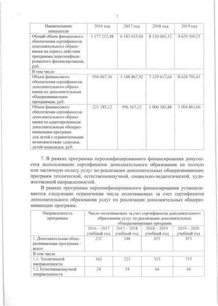 Файл:Постановление Ад-от 08.11.2016--N-8249.pdf