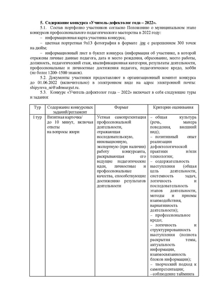 Файл:Содержание конкурса Учитель-дефектолог 2022.pdf