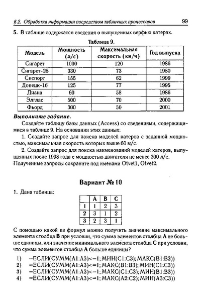 Файл:Тематич. тесты для подг. к ГИА-9200с.PDF
