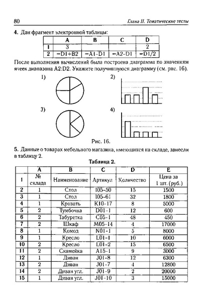 Файл:Тематич. тесты для подг. к ГИА-9200с.PDF