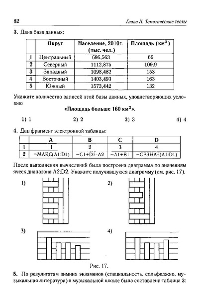 Файл:Тематич. тесты для подг. к ГИА-9200с.PDF