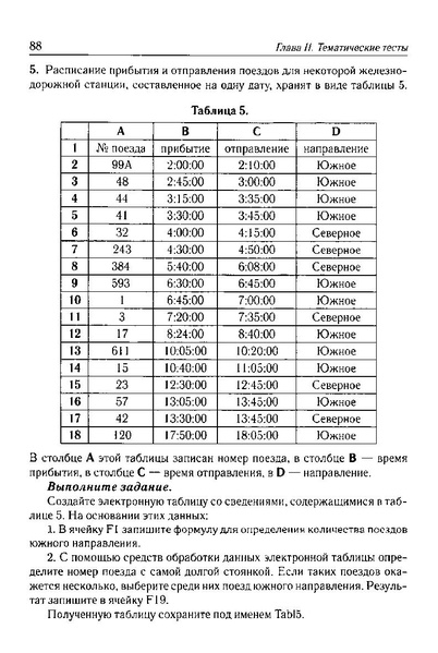 Файл:Тематич. тесты для подг. к ГИА-9200с.PDF