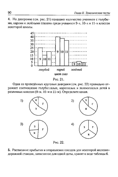Файл:Тематич. тесты для подг. к ГИА-9200с.PDF