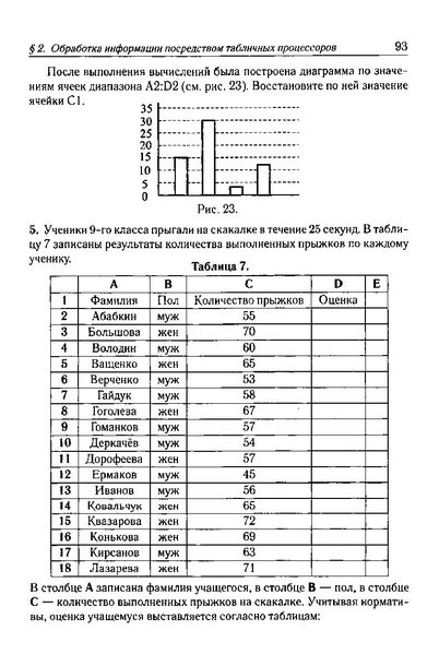 Файл:Тематич. тесты для подг. к ГИА-9200с.PDF