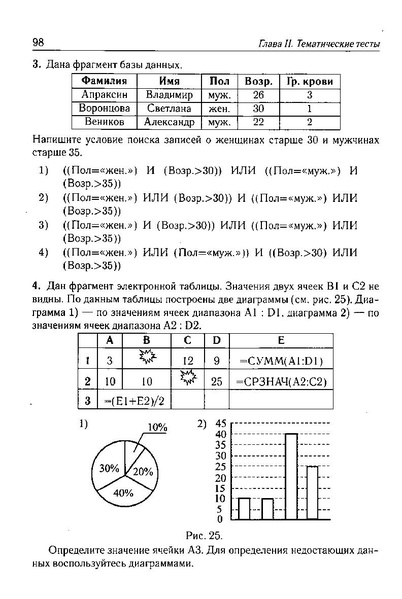 Файл:Тематич. тесты для подг. к ГИА-9200с.PDF