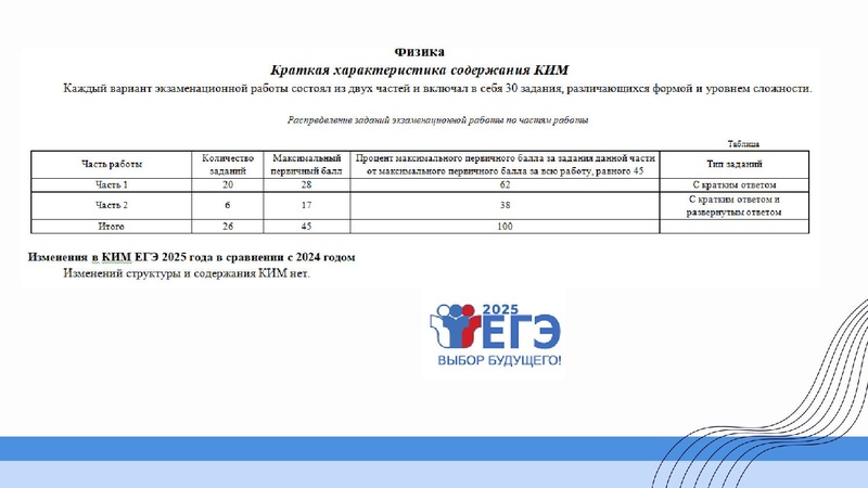 Файл:1 ГМО Тимофеева Н.В. 19.09.2025.pdf