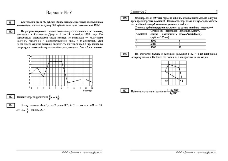 Файл:22 варианта пробного ЕГЭ 11 гум.pdf