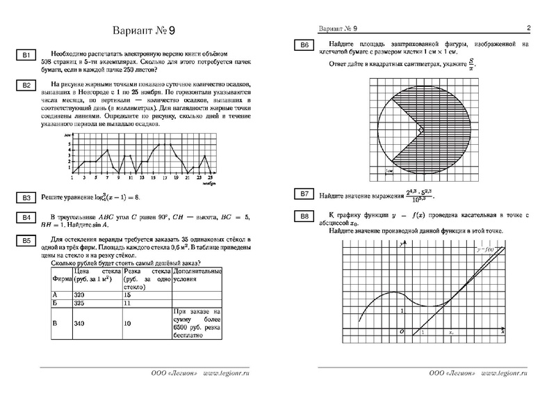 Файл:22 варианта пробного ЕГЭ 11 гум.pdf