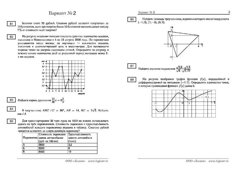 Файл:22 варианта пробного ЕГЭ 11 гум.pdf