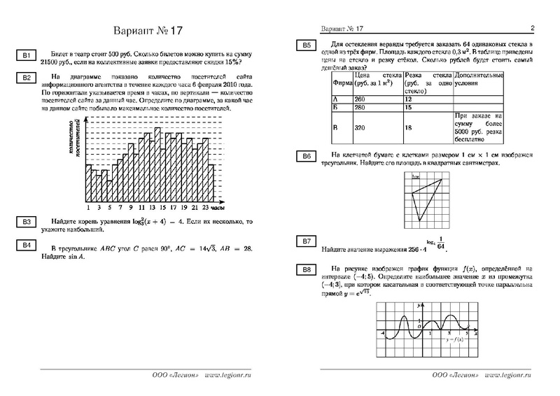 Файл:22 варианта пробного ЕГЭ 11 гум.pdf