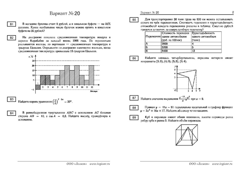 Файл:22 варианта пробного ЕГЭ 11 гум.pdf