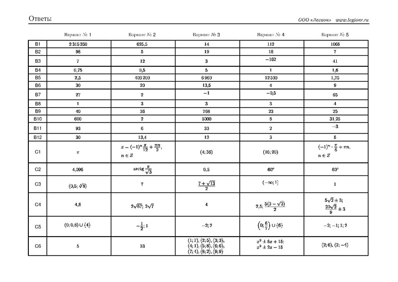 Файл:22 варианта пробного ЕГЭ 11 гум.pdf