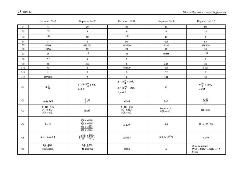 Файл:22 варианта пробного ЕГЭ 11 гум.pdf
