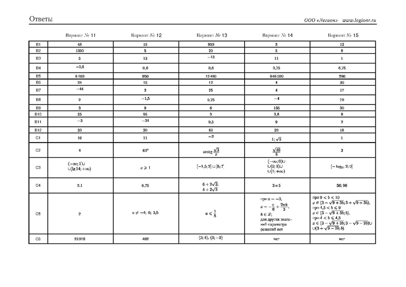 Файл:22 варианта пробного ЕГЭ 11 гум.pdf