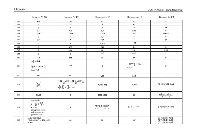Файл:22 варианта пробного ЕГЭ 11 гум.pdf
