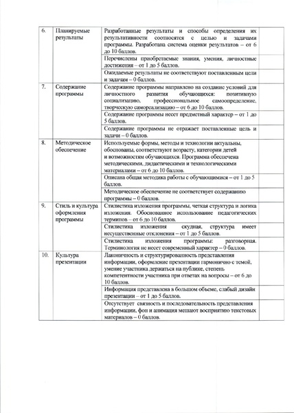 Файл:IMG4.pdf