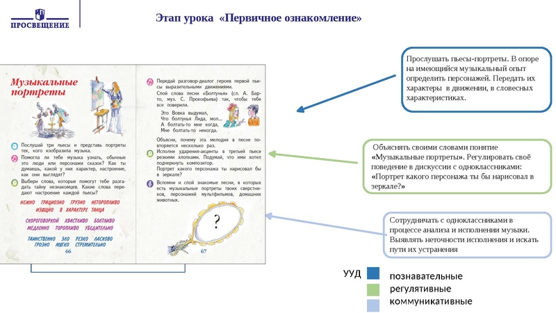 Файл:МУЗЫКА ШКОЛА РОССИИ.pdf