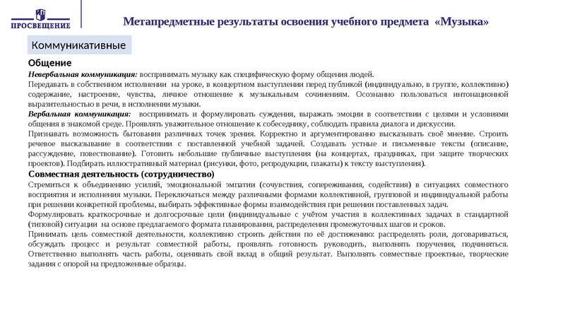 Файл:МУЗЫКА ШКОЛА РОССИИ.pdf