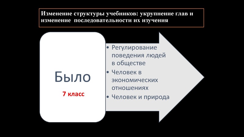 Файл:Обществознание на современном этапе.pdf