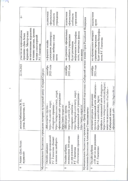 Файл:Об утверждении плана мероприятий по Р. Гамзатову.pdf