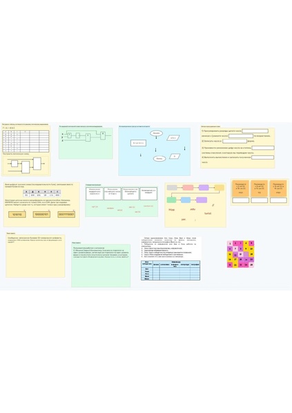 Файл:Онлайн доска Гилязова Н.О..pdf