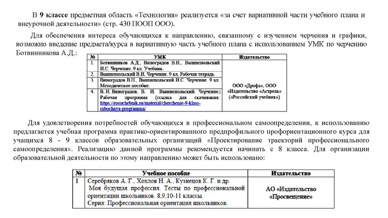 Файл:Планирование содержания Технология.pdf