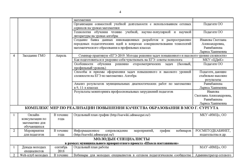 Файл:План ГМО (Матем. 10-11 кл.) на сайт.pdf