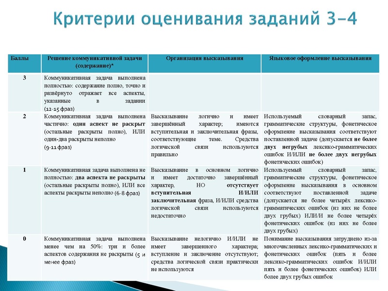 Файл:Стратегия.pdf