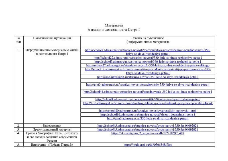 Файл:4 материалы о Петре 1.pdf