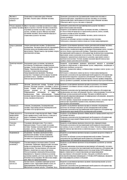 Файл:Standart 2 pokoleniya proekt.pdf