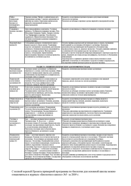 Файл:Standart 2 pokoleniya proekt.pdf