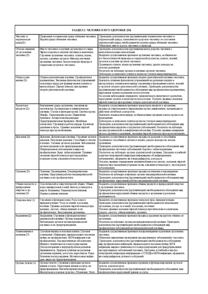 Файл:Standart 2 pokoleniya proekt.pdf