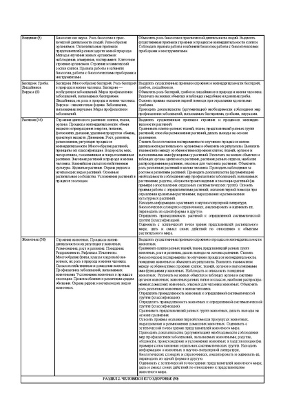 Файл:Standart 2 pokoleniya proekt.pdf
