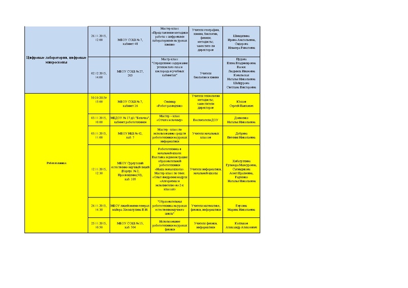 Файл:График мастер-классов 2015 2.pdf