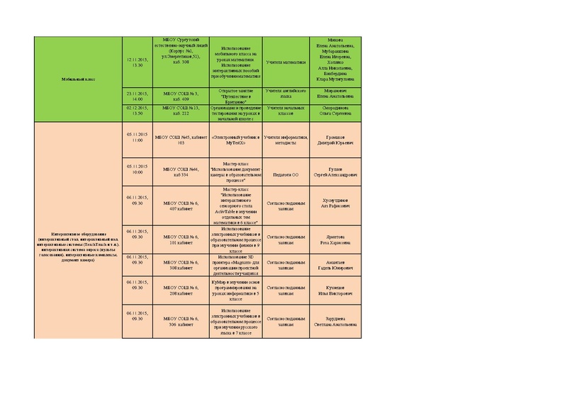 Файл:График мастер-классов 2015 2.pdf