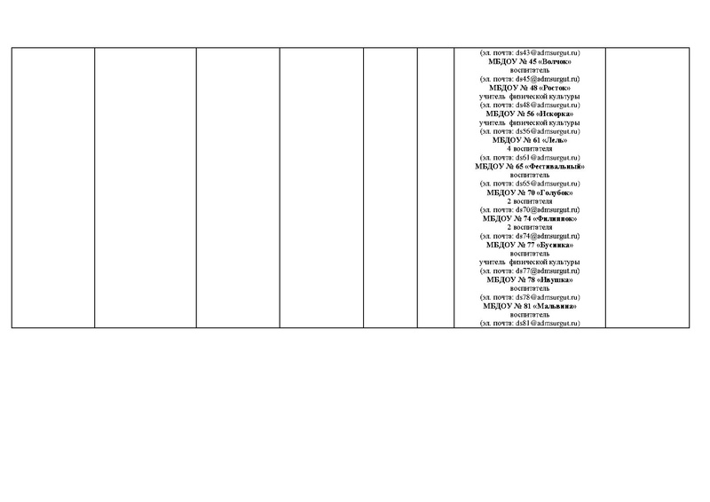 Файл:ИМЦ-15-1547.pdf