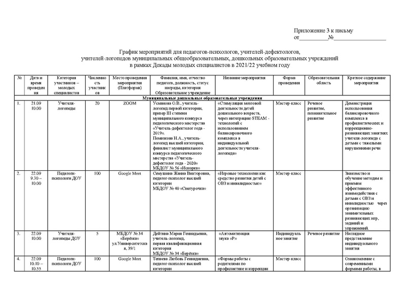 Файл:ИМЦ-15-1547.pdf