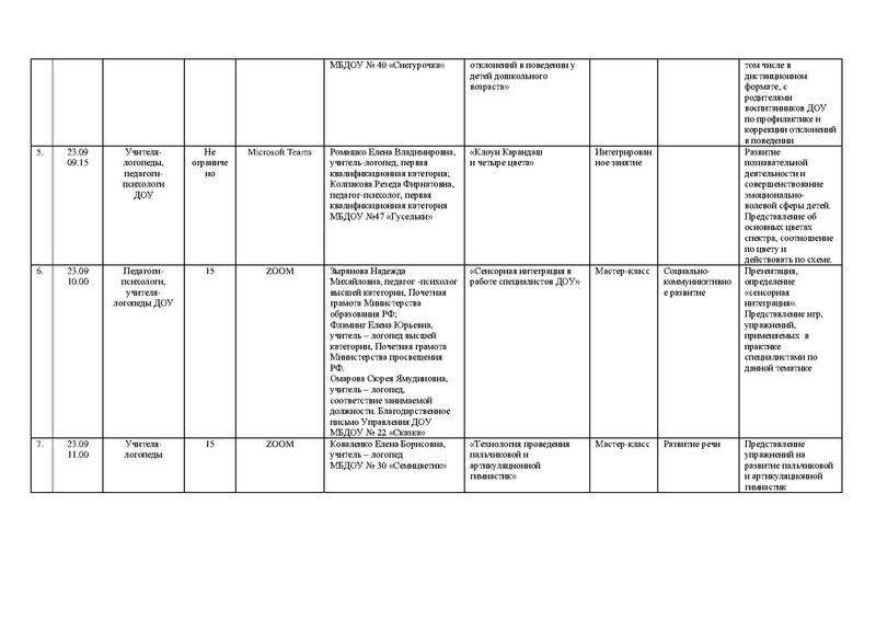 Файл:ИМЦ-15-1547.pdf