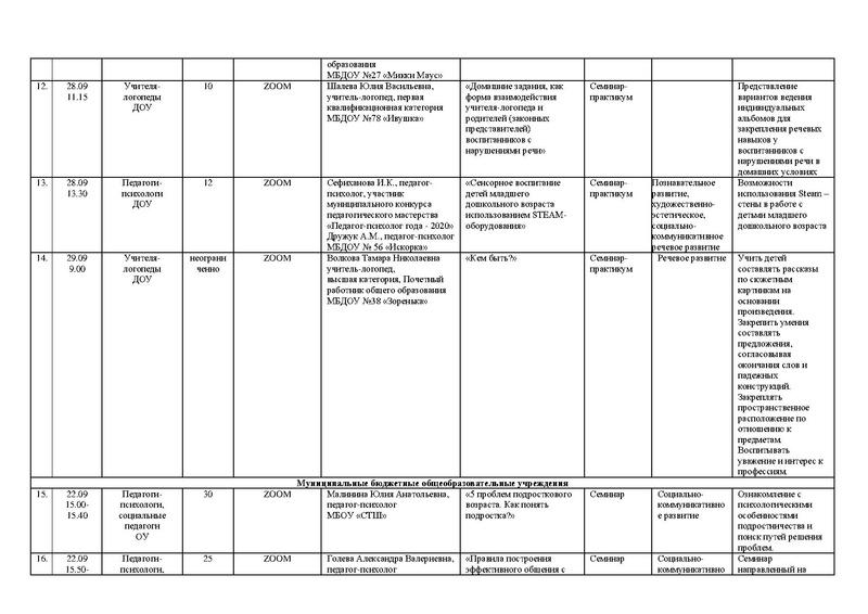 Файл:ИМЦ-15-1547.pdf