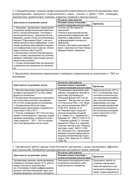 Файл:План работы ГМО учителей математики 2014-2015.pdf