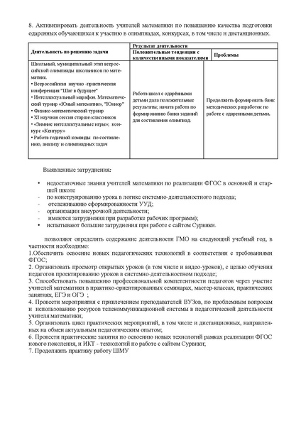 Файл:План работы ГМО учителей математики 2014-2015.pdf