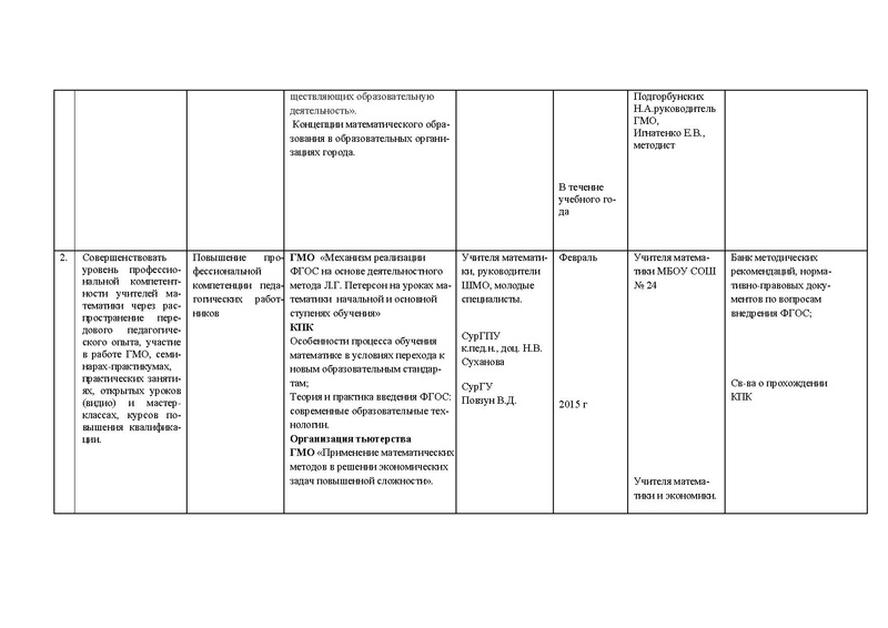 Файл:План работы ГМО учителей математики 2014-2015.pdf