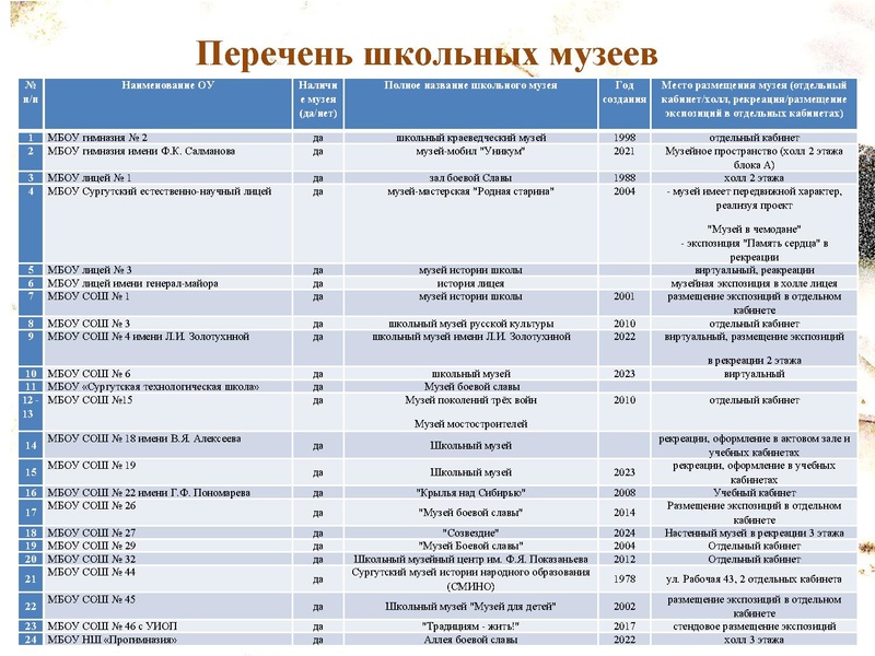 Файл:1. МК 1 22.09.2026!!!!.pdf