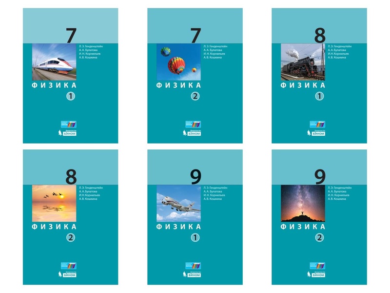 Файл:Генденштейн Л.Э. Исследовательский подход фев 2019.pdf