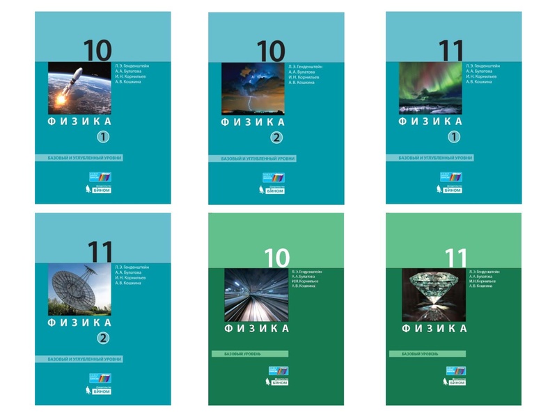 Файл:Генденштейн Л.Э. Исследовательский подход фев 2019.pdf