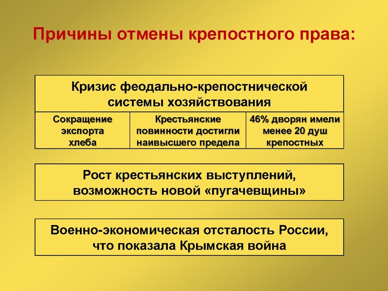 Файл:История 9 класс Россия в эпоху великих реформ.pdf